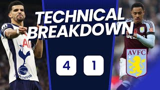 Super Solanke Tottenham 4 1 Aston Villa Analysis [upl. by Older765]