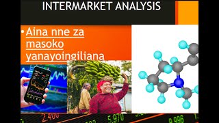 INTERMARKET ANALYSIS [upl. by Hetti]