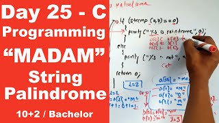 Reverse and String Palindrome in C  Day 25  Readersnepal [upl. by Eiramlatsyrk]