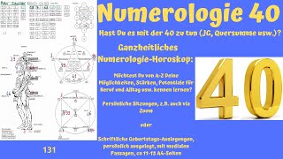 Numerologie 40 [upl. by Karlyn]