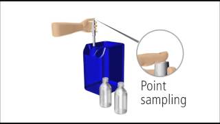 Sterile  singleuse samplers DispoPipette and DispoTube for liquids [upl. by Frohman101]