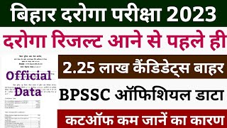 bihar si result 2023  bihar si cut off 2023  bihar daroga result 2023  bihar daroga cut off 2023 [upl. by Sybil]