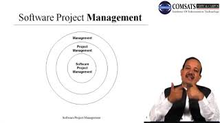 Software Project Management skills in Hindi Urdu LECTURE 03 [upl. by Bertram24]