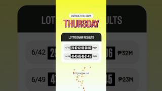 642 649 Live Draw Lotto Result  October 10 2024 Thursday 9 PM [upl. by Papp]