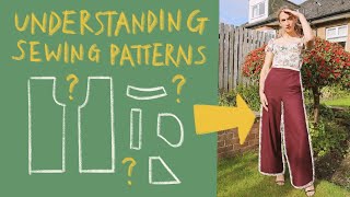 How to understand sewing patterns for beginners [upl. by Loos]