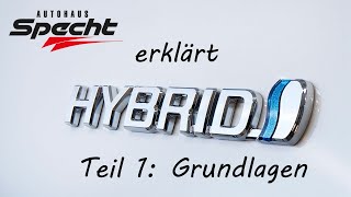 Hybrid erklärt  Teil 1 Grundlagen [upl. by Thoer133]