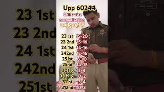 Upp 60244 normalisation ytshorts motivation viralvideo short youtubeshorts ytshort uppolice [upl. by Eikcid]