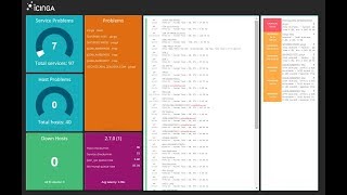 How to add Windows Hosts to Icinga2 v27 Ubuntu 1604 [upl. by Magnien]