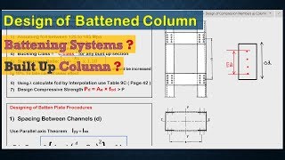 Design of Battened Column  Design of Battening System  Design Procedure for Built up Column [upl. by Orenid60]