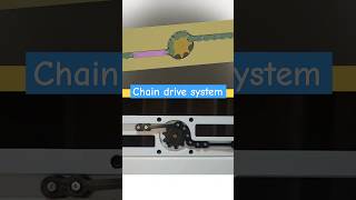 Chain drive system technic shortsvideo automobile engineering diy [upl. by Nyraa]