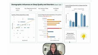 Assessment 3 GROUP 6 Visual data exploration [upl. by Atival]