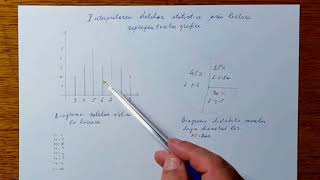 Interpretarea datelor statistice prin lectura reprezentarilor grafice  Statistica Clasa a Xa [upl. by Margi146]