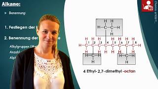 Alkane I Homologe Reihe und Benennung [upl. by Aube]