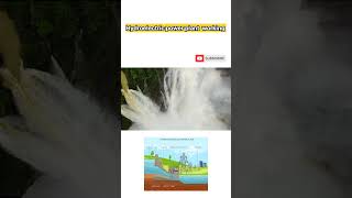 Hydroelectric power plant hydroelectric power powerplant technology youtube shortvideo shorts [upl. by Kelby]