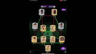 Madfut 25  SBC  Andrew Robertson  2019 Champions League [upl. by Jaquelyn219]