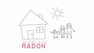 Radon Is it in your home [upl. by Kayle]