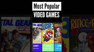 BEST VIDEO GAME 1971  2024 [upl. by Clancy]