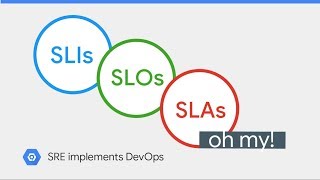 SLIs SLOs SLAs oh my class SRE implements DevOps [upl. by Nattie]