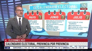 Elecciones 2023 calendario electoral provincia por provincia [upl. by Larentia]