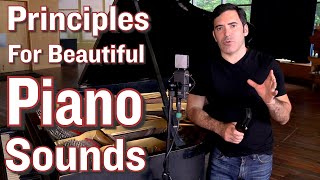 How to Record Piano Best Mic Placements and Principles [upl. by Llered]