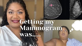 Risk factors for breast cancer you may have and don’t know mammogram womenshealthcare [upl. by Erasmus]