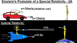 Physics 62 Special Relativity 14 of 43 Einsteins Postulate of Special Relativity  2A [upl. by Christel477]