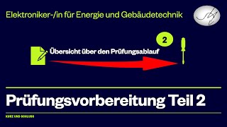 Übersicht über die Aufgabenstellungen in der Gesellenprüfung Teil2 [upl. by Eugeniusz]