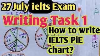 ielts writing task 1 academic 27july 2024ielts exam writing task1 PIE CHART How to write Pie Chart [upl. by Dermott]