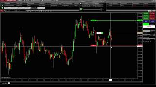 NinjaTrader 8 Market Replay [upl. by Durst]