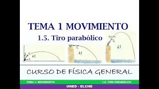 Curso de Física Tema 1 Movimiento 15 Tiro parabólico [upl. by Ocer]