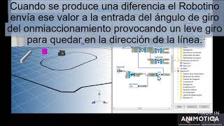 Simulación con Robotino Festo  Ejercicio N°4  Seguidor de Línea [upl. by Leilamag]