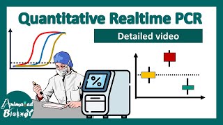 qPCR details  quantitative real time PCR  RT PCR  Biotechniques [upl. by Nicholas639]