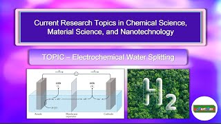 water splitting  hydrogen evolution reaction  electrocatalytic water splitting [upl. by Rogergcam]