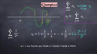 Sucesiones y series paso a paso 4 Dos criterios de convergencia de series [upl. by Cristabel378]