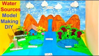 water sources model making using cardboard and color paper  DIY project  howtofunda  still model [upl. by Caniff]