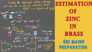 Estimation of Zinc in Brass ‖ Complexometric Titration ‖ Combined GeoScientist MAINS Preparation [upl. by Siraval14]