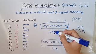 IUPAC NOMENCLATURE of alkane carbon compound class 10 [upl. by Kciredes]