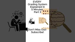 EVERY Grading System Explained In 5 Minutes Part 3 [upl. by Aytnahs]