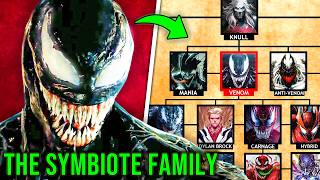 Venoms Complicated Family Tree 1 Parent 9 Kids amp 4 Grandchildren Symbiotes Explained [upl. by Charlot]