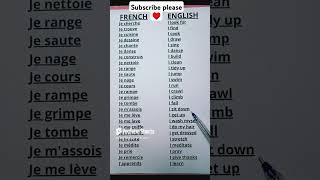 Learn French and English Lessons 12 learnfrench english frenglish ingles spokenenglish [upl. by Budworth]