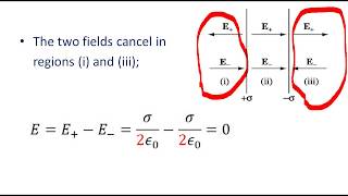 ED212Two infinite parallel planes carry equal but opposite uniform charge densities Find the fie [upl. by Yajeet765]