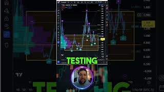 Do you know the difference between overbought and oversold crypto trading dogecoin immutablex [upl. by Dimah]