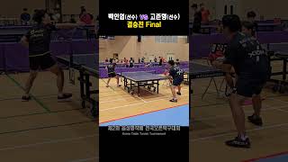 결승전 Final 백인엽선수 vs 고준형선수 [upl. by Shaya]