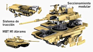 ¿Cómo Funciona el Blindaje de un Tanque [upl. by Gio223]