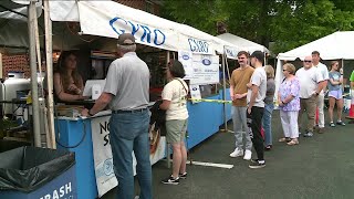 Richmond Greek Festival opens Thursday and continues through [upl. by River]