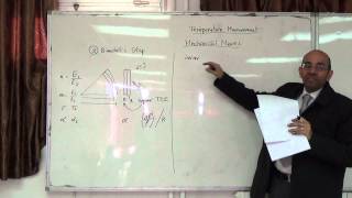 Temperature Measurement Mechanical effects b The bimetallic strip 26112014 [upl. by Annawot]