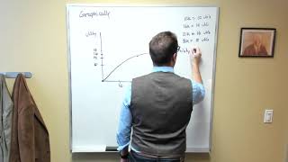 Health Economics Insurance Graphically [upl. by Aicercal]