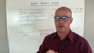 Should YOU Take Red Yeast Rice for Cholesterol UPDATED [upl. by Eeramit]