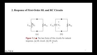 Chapter 1 Response of First Order RL and RC Circuits1 [upl. by Ivatts]