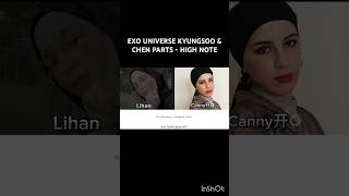 EXO UNIVERSE cover jongdae high note [upl. by Yllak]